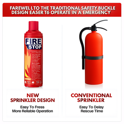 Emergency Fire Stop – 500ml Multi-Purpose Spray